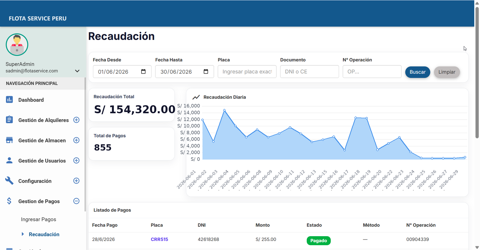 Flota Service Recaudación